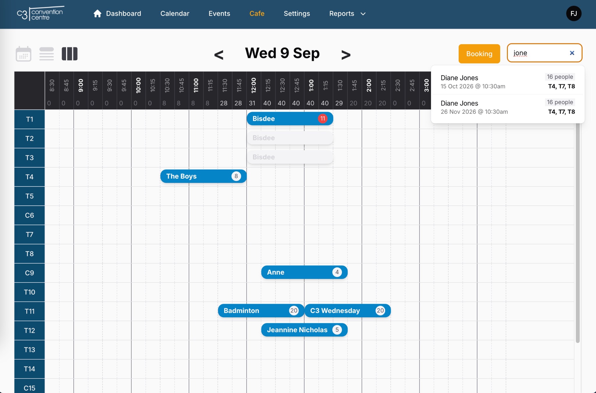 C3 café bookings timeline