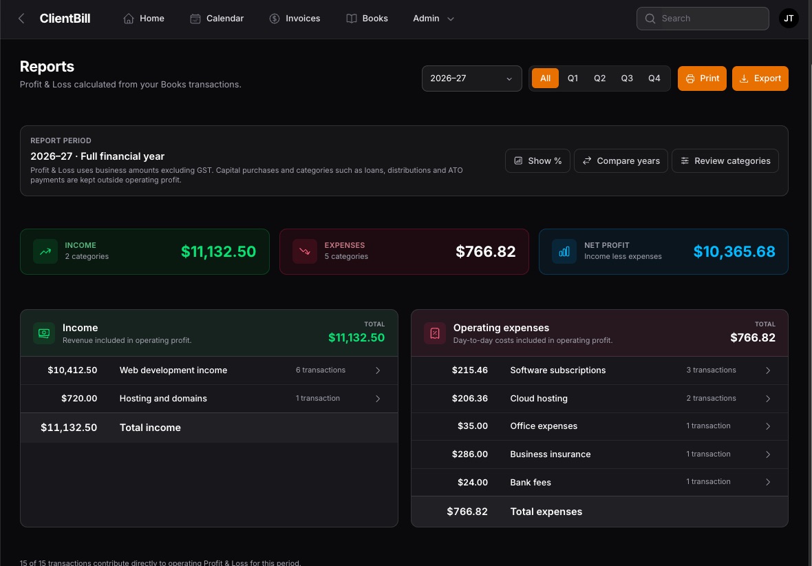 ClientBill profit loss